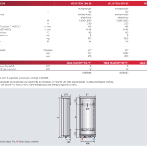 Termoacumulador Ariston Velis Pro Wifi 100 ES EU PT - Image 4