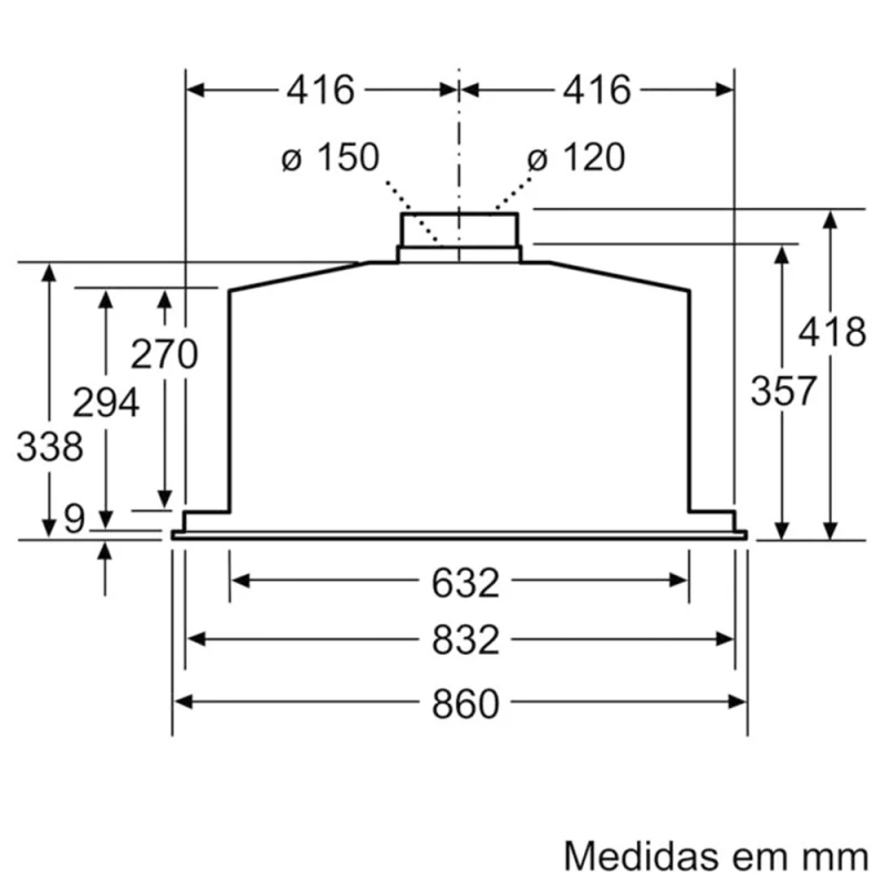 Exaustor Integrável Bosch DHL885C - Image 6