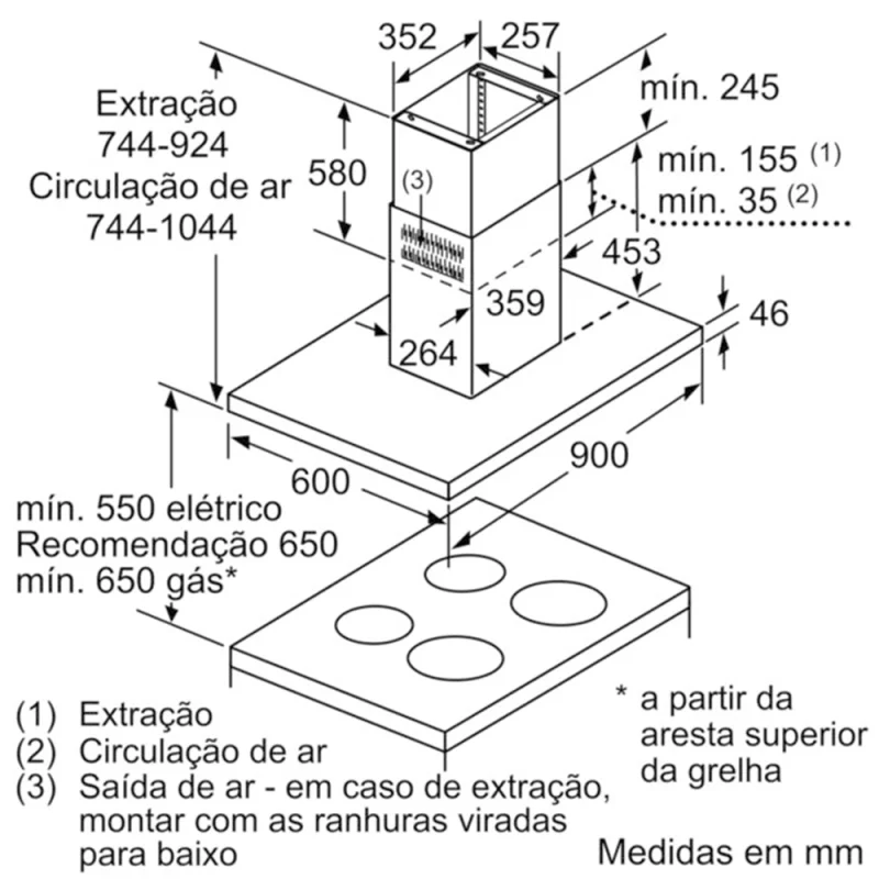 Chaminé Ilha Bosch DIB98JQ50 - Image 8