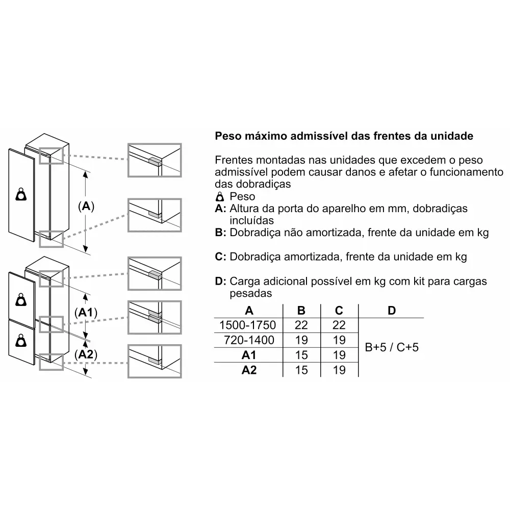 Frigorífico de Encastre Siemens iQ500 - 122,1 cm - Porta Fixa e HyperFresh - KI41RADD1 - Image 12