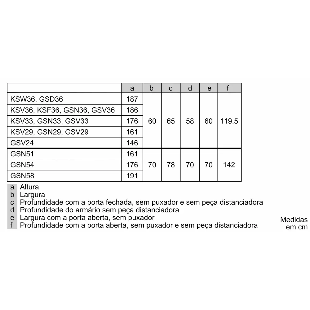 Frigorífico de Uma Porta Siemens iQ300 - 186 cm - Inox Antidedadas - Ventilado - KS36VVIEP - Image 10