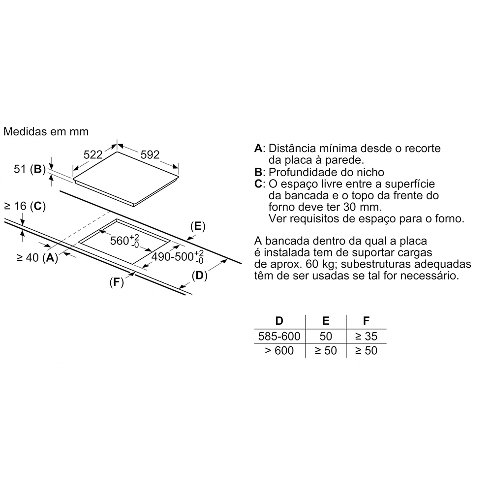 Placa de Indução Bosch PIF612BB1E - Image 2